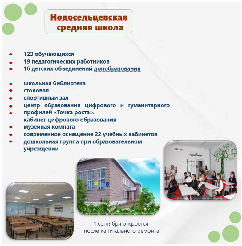 Изображения.