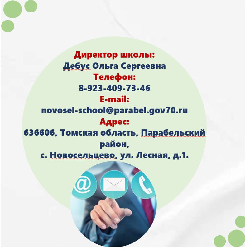 Изображения.